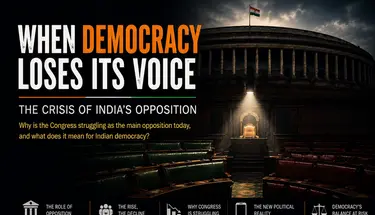When Democracy Loses Its Voice: The Crisis of India's Opposition